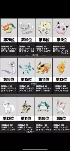 妖怪宝可萌小rmb攻略_1插图1 妖怪宝可萌小rmb攻略_1插图1