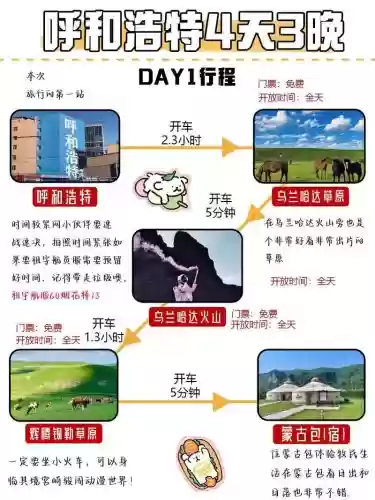 12th蒙古攻略_1插图