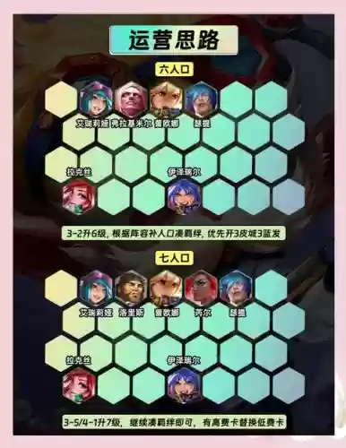 阵容搭配无限火力插图1