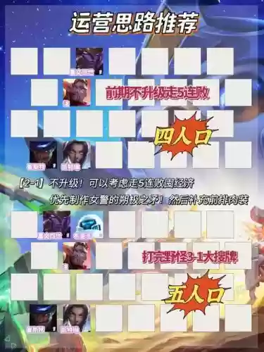 狙击阵容搭配插图 狙击阵容搭配插图