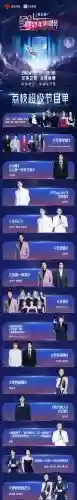 跨年演唱会节目单阵容搭配插图