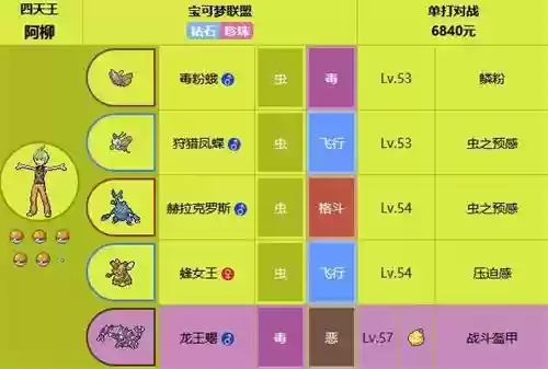 宝可梦钻石阵容搭配攻略插图1 宝可梦钻石阵容搭配攻略插图1