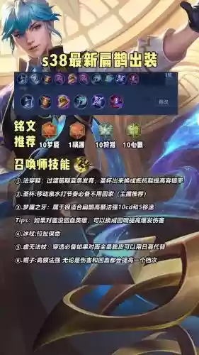 遇到扁鹊出什么装备,针对扁鹊出什么装备插图1 遇到扁鹊出什么装备,针对扁鹊出什么装备插图1