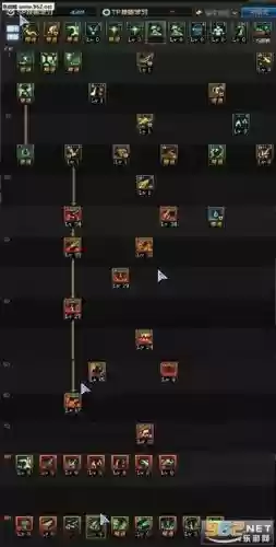 二觉血法师技能加点,dnf血法师二觉在哪接任务插图 二觉血法师技能加点,dnf血法师二觉在哪接任务插图