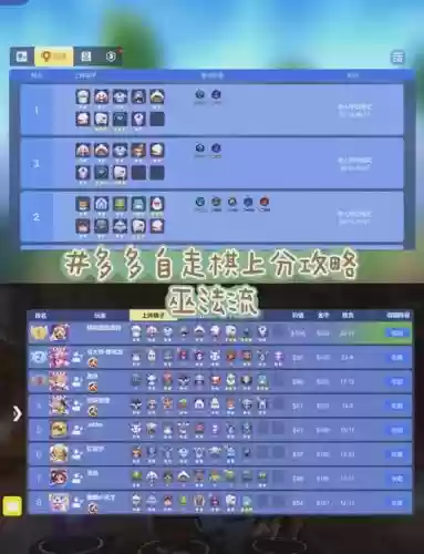 多多自走棋阵容搭配,多多自走棋最易成型阵容插图 多多自走棋阵容搭配,多多自走棋最易成型阵容插图