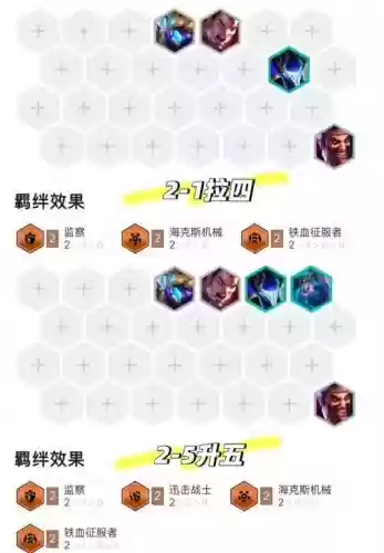 无限火力新版阵容搭配,无限火力2021强势插图1 无限火力新版阵容搭配,无限火力2021强势插图1