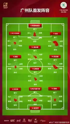 中锋最强壮的阵容搭配,中锋最强壮的阵容搭配是什么插图1 中锋最强壮的阵容搭配,中锋最强壮的阵容搭配是什么插图1