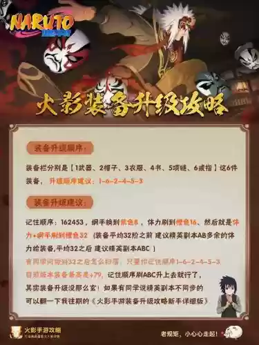 火影忍者手游装备先升哪几件,火影忍者手游装备是先升级还是先进阶插图 火影忍者手游装备先升哪几件,火影忍者手游装备是先升级还是先进阶插图