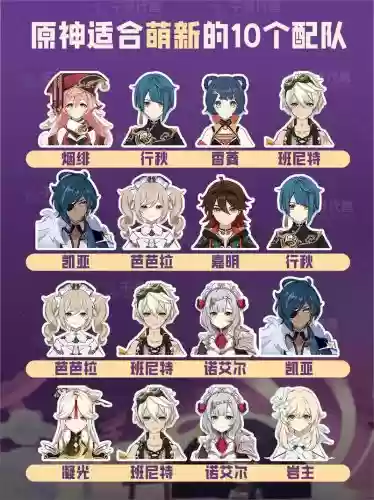 原神2.5主流阵容搭配,原神20阵容推荐最新插图1 原神2.5主流阵容搭配,原神20阵容推荐最新插图1