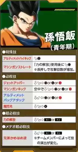 超究极武斗传技能表,龙珠z超究极武斗传怎么觉醒插图1 超究极武斗传技能表,龙珠z超究极武斗传怎么觉醒插图1