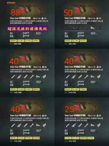 绝地求生本命装备测试软件,绝地求生游戏装备介绍插图 绝地求生本命装备测试软件,绝地求生游戏装备介绍插图