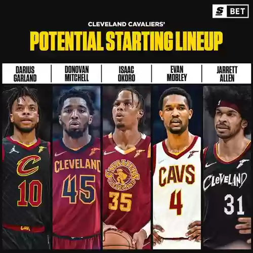 骑士新赛季阵容搭配推荐,骑士队新赛季插图 骑士新赛季阵容搭配推荐,骑士队新赛季插图