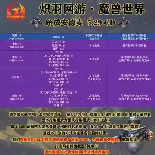 魔兽买装备,魔兽买装备等几个cd最划算插图 魔兽买装备,魔兽买装备等几个cd最划算插图