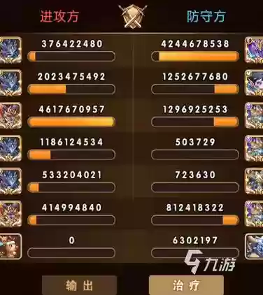 命运战歌双战神阵容搭配,命运战歌双炼狱阵容插图 命运战歌双战神阵容搭配,命运战歌双炼狱阵容插图