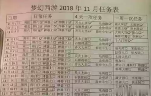 梦幻西游工作室剧情号，梦幻西游工作室表插图