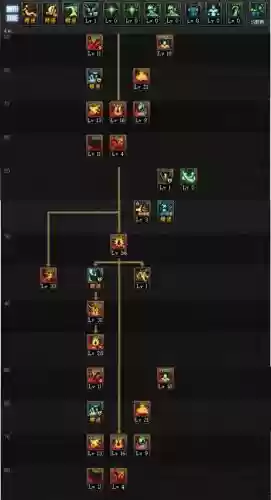 dnf版本更新红眼技能,dnf红眼技能详解插图1 dnf版本更新红眼技能,dnf红眼技能详解插图1