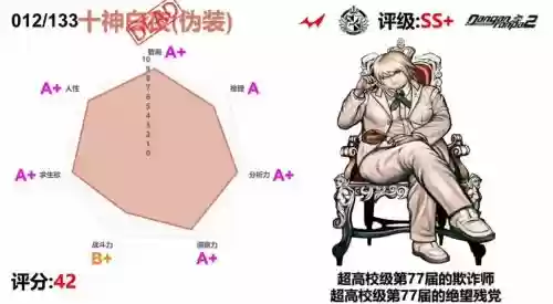 弹丸论破2全攻略，弹丸论破2攻略角色顺序插图1