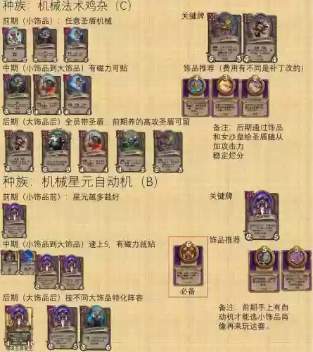 炉石传说酒馆好阵容搭配,炉石传说酒馆阵容推荐插图1 炉石传说酒馆好阵容搭配,炉石传说酒馆阵容推荐插图1