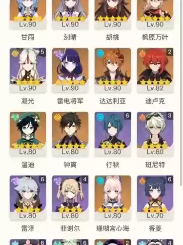 原神2.5主流阵容搭配,原神20阵容推荐最新插图 原神2.5主流阵容搭配,原神20阵容推荐最新插图