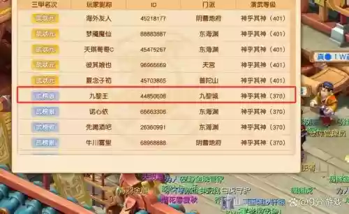 梦幻西游75级捉鬼疲劳，梦幻75级抓鬼得什么插图1