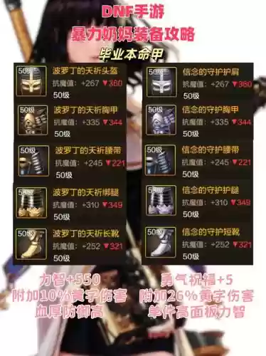 dnf奶妈速成极辅助装备,dnf奶妈辅助职业专属属性插图 dnf奶妈速成极辅助装备,dnf奶妈辅助职业专属属性插图