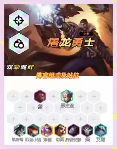 格斗家执法官阵容搭配,格斗家哪个职业比较好插图 格斗家执法官阵容搭配,格斗家哪个职业比较好插图