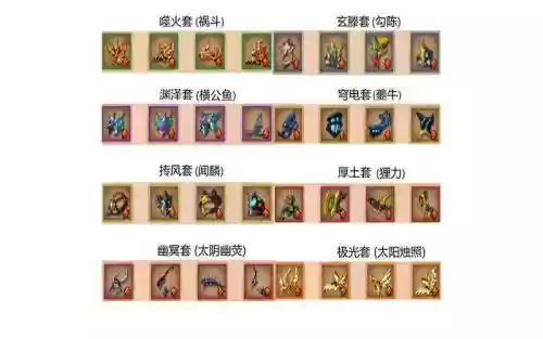 造梦西游5装备怎么刷,造梦西游5新手攻略之装备篇插图 造梦西游5装备怎么刷,造梦西游5新手攻略之装备篇插图