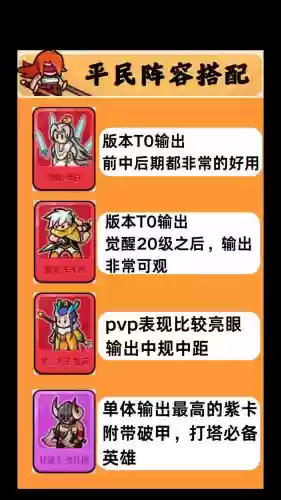 霸气英雄平民最强阵容搭配,霸气英雄平民前期攻略插图1 霸气英雄平民最强阵容搭配,霸气英雄平民前期攻略插图1