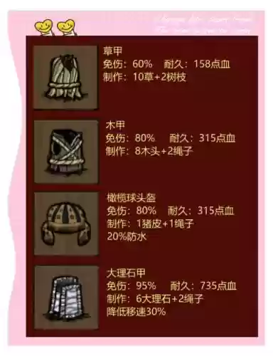 饥荒新手武器图片,饥荒新手用什么人物比较好插图1 饥荒新手武器图片,饥荒新手用什么人物比较好插图1