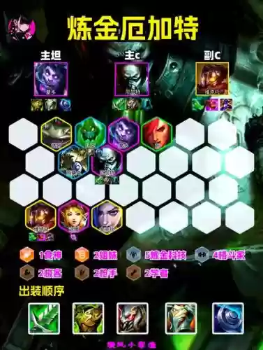 炼金毒云阵容怎么搭配,lol炼金毒气颜色怎么调插图1 炼金毒云阵容怎么搭配,lol炼金毒气颜色怎么调插图1