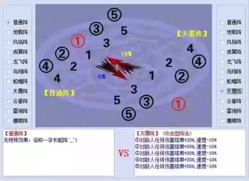 梦幻西游运镖得天阵几率,梦幻西游跑镖得阵的几率插图 梦幻西游运镖得天阵几率,梦幻西游跑镖得阵的几率插图