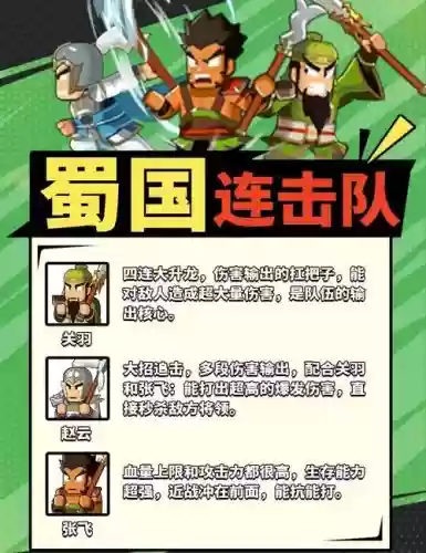 英雄闯天下最强阵容搭配,英雄闯天关第二季插图1 英雄闯天下最强阵容搭配,英雄闯天关第二季插图1