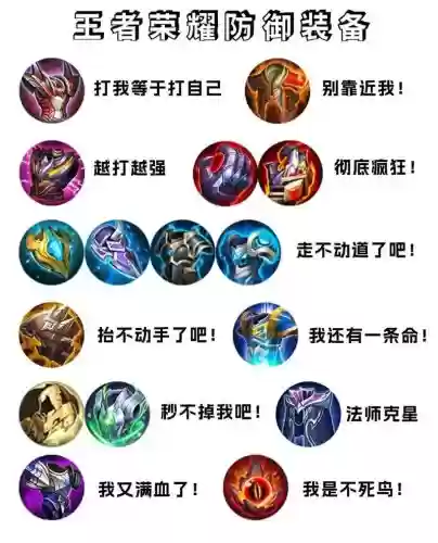 王者荣耀怎么看装备出没出完,王者怎么看装备在哪看插图 王者荣耀怎么看装备出没出完,王者怎么看装备在哪看插图