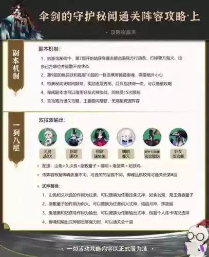 姑获鸟技能及式神搭配解析,姑获鸟刷图阵容搭配插图1 姑获鸟技能及式神搭配解析,姑获鸟刷图阵容搭配插图1