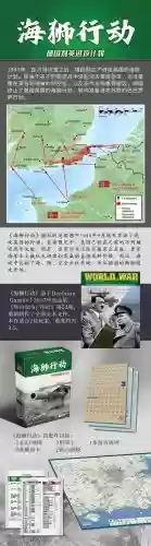 征服世界2海狮计划攻略,世界征服者2海狮行动插图 征服世界2海狮计划攻略,世界征服者2海狮行动插图