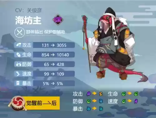 海坊主阵容搭配,海坊主值得培养吗2020插图 海坊主阵容搭配,海坊主值得培养吗2020插图