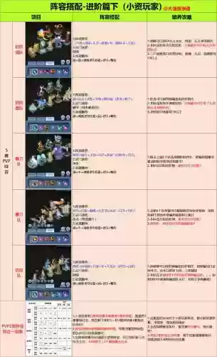 真人快打手游新手阵容搭配,真人快打手游新手阵容搭配攻略插图1 真人快打手游新手阵容搭配,真人快打手游新手阵容搭配攻略插图1