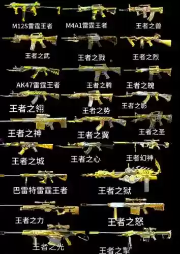 cf单机怎么用英雄武器,cf单机怎么用英雄武器打插图 cf单机怎么用英雄武器,cf单机怎么用英雄武器打插图