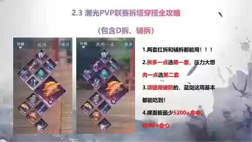 拆塔小魔兽阵容搭配最新,拆塔队伍插图 拆塔小魔兽阵容搭配最新,拆塔队伍插图