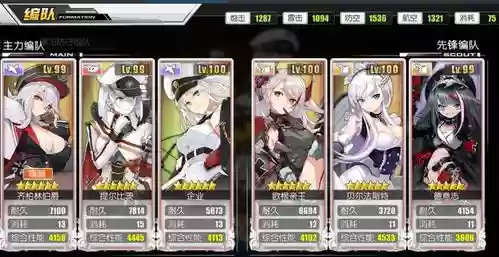 碧蓝航线铁血最强搭配阵容,碧蓝航线铁血阵容角色插图 碧蓝航线铁血最强搭配阵容,碧蓝航线铁血阵容角色插图