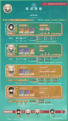 元神0命琴阵容搭配,原神0命琴插图 元神0命琴阵容搭配,原神0命琴插图