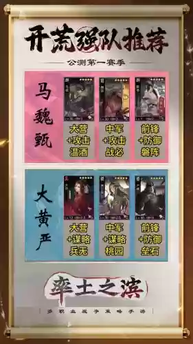 率土之滨4级守军阵容搭配,率土之滨四级城守城军士多少人插图1 率土之滨4级守军阵容搭配,率土之滨四级城守城军士多少人插图1