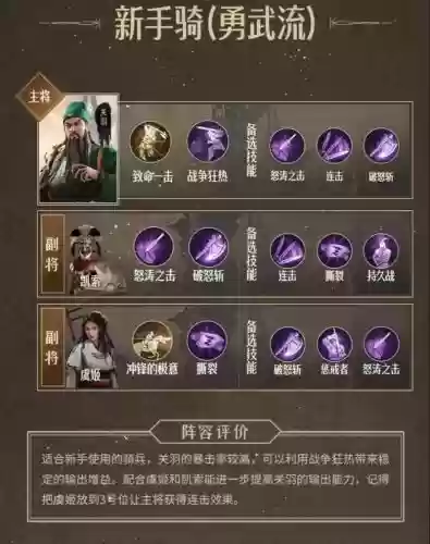 重返帝国手游阵容搭配图,重返帝国游戏介绍插图1 重返帝国手游阵容搭配图,重返帝国游戏介绍插图1