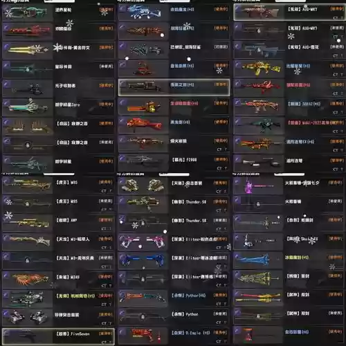 反恐精英ol武器价格,反恐精英ol武器价格大全集插图 反恐精英ol武器价格,反恐精英ol武器价格大全集插图