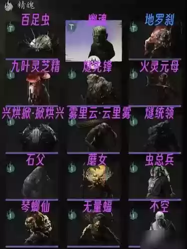 129武器神兵精魄,怎么拆神兵精魂划算插图1 129武器神兵精魄,怎么拆神兵精魂划算插图1