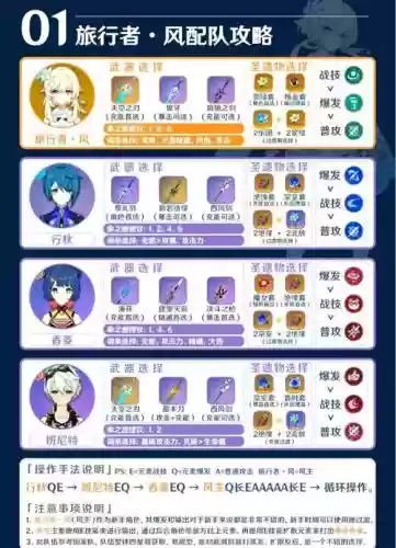 元神2022年阵容搭配,原神阵容搭配推荐最新插图 元神2022年阵容搭配,原神阵容搭配推荐最新插图