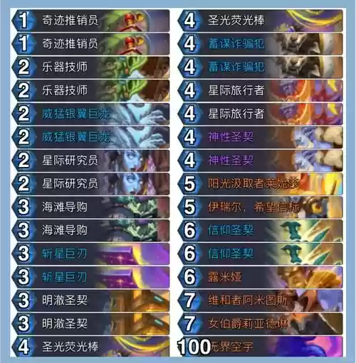 新版本武器圣骑士卡组,圣骑士卡组带什么技能插图1 新版本武器圣骑士卡组,圣骑士卡组带什么技能插图1