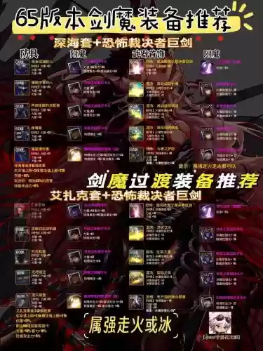 525最新剑魔装备推荐,剑魔走533还是3332插图1 525最新剑魔装备推荐,剑魔走533还是3332插图1