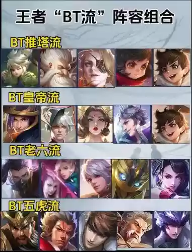 王者荣耀最无解阵容搭配,王者最无解英雄插图1 王者荣耀最无解阵容搭配,王者最无解英雄插图1