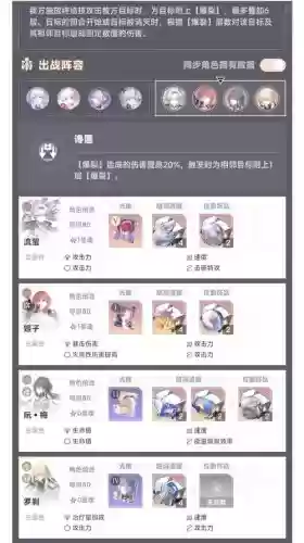 即将通关rpg阵容搭配,即将通关rpg阵容搭配图插图 即将通关rpg阵容搭配,即将通关rpg阵容搭配图插图